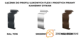 Łączniki PRIAMY / FLEXI
