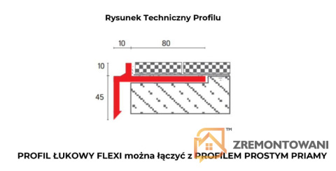 Profil łukowy FLEXI - wymiary Profil łukowy FLEXI - wymiary