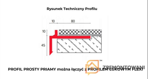Profil okapowy PRIAMY - prosty - wymiary Profil okapowy PRIAMY - prosty - wymiary