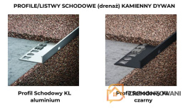 Profil schodowy KL 2,5mb