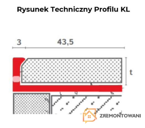 Profil schodowy KL - rysunek techniczny Profil schodowy KL - rysunek techniczny
