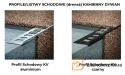 Profil schodowy KV 2,5mb