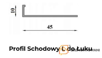 Profil schodowy L łuk - wymiary Profil schodowy L łuk - wymiary